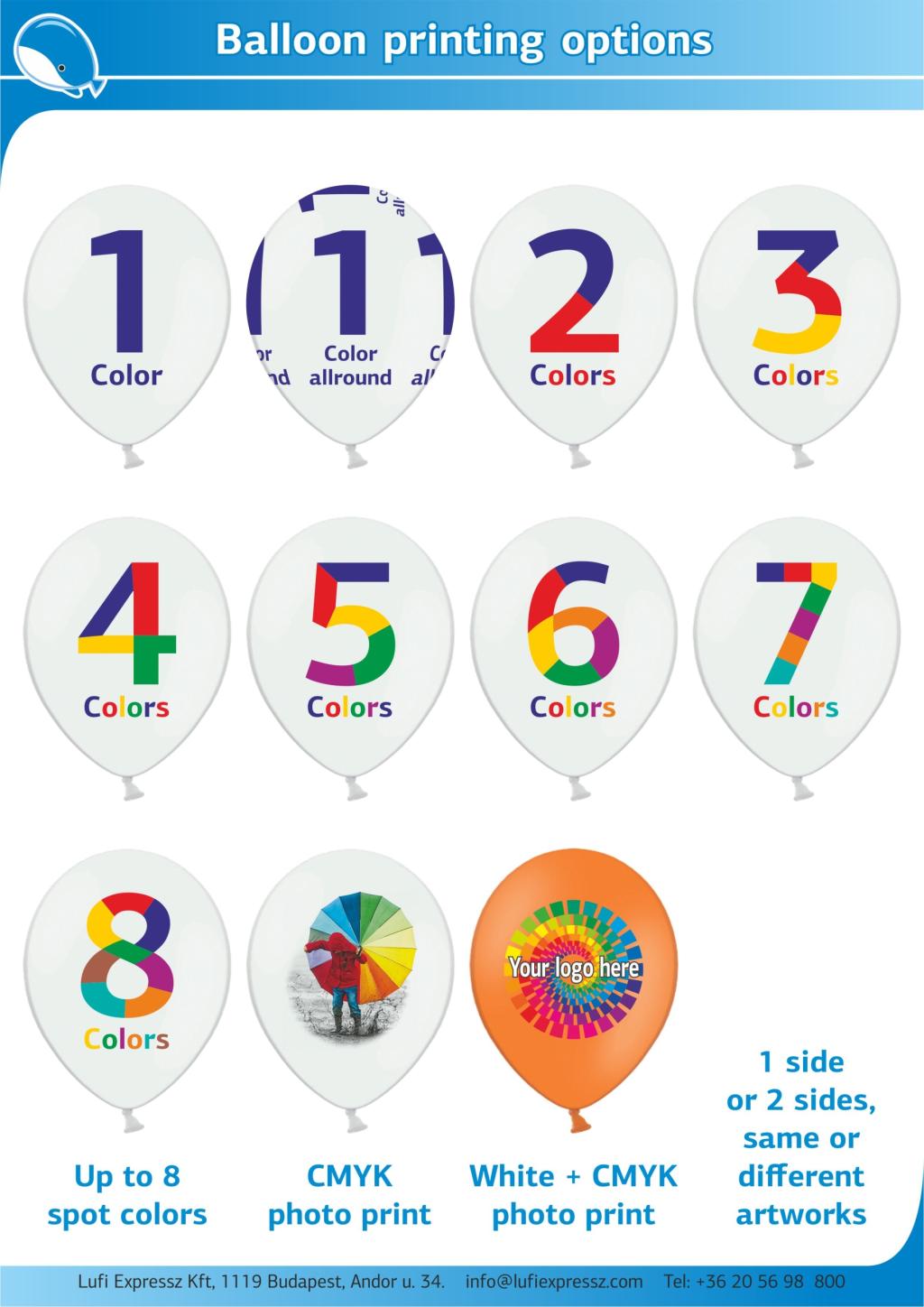 Chart of printing options: 1 colour, 1 colour all-round, 2 to 8 colours, CMYK photo print, white plus CMYK on an orange balloon, and one or two sides